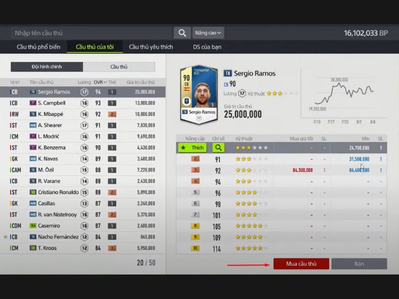 Cách mua cầu thủ trong Fifa Online 4 như thế nào? 