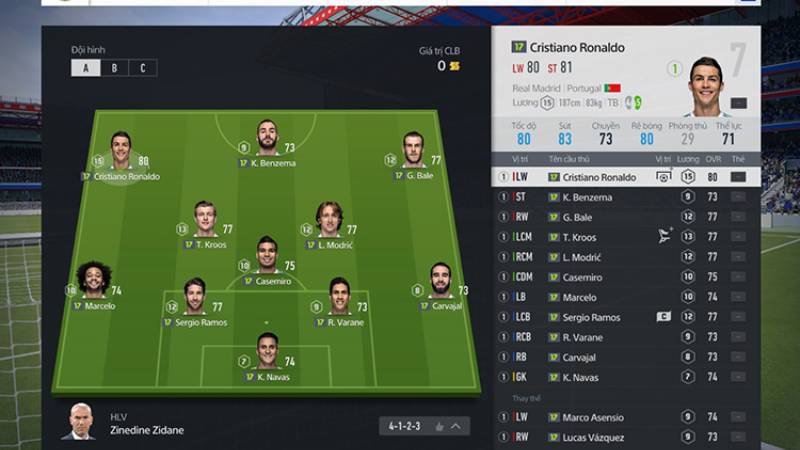 Vị trí CB trong FIFA Online 4